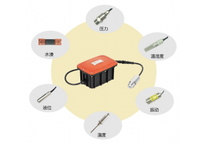 斯佑德SYDS271系列